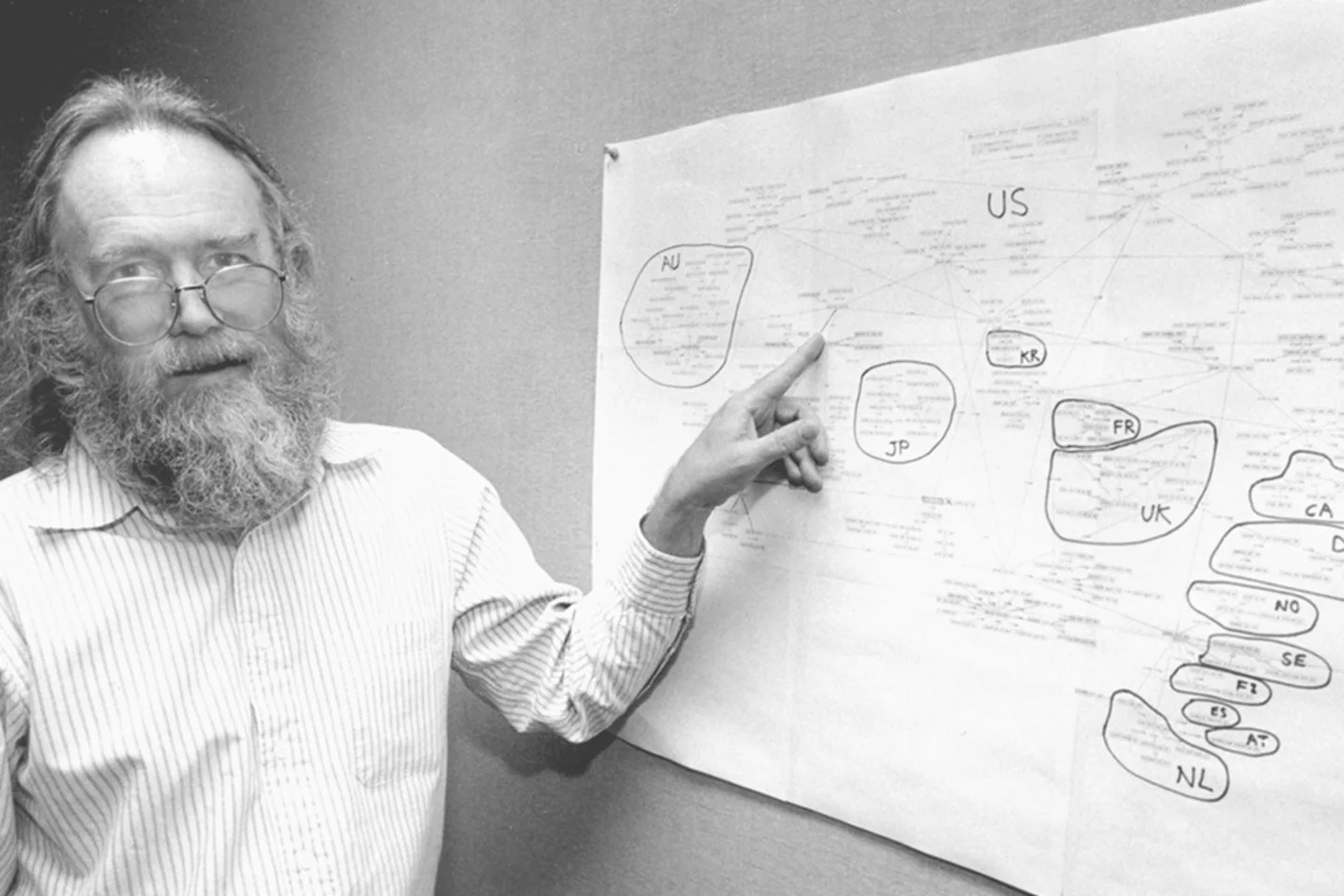 Jon Postel with hand-drawn map of Internet TLDs