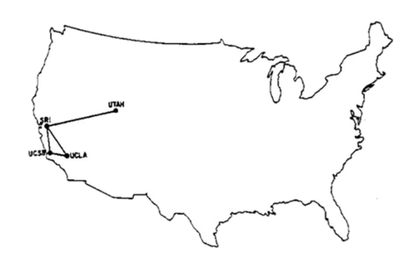 Origins of the Internet